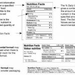 Nutrition Label Canada