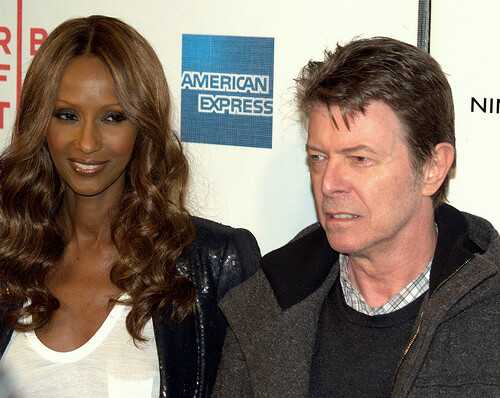 david and imam-bowie