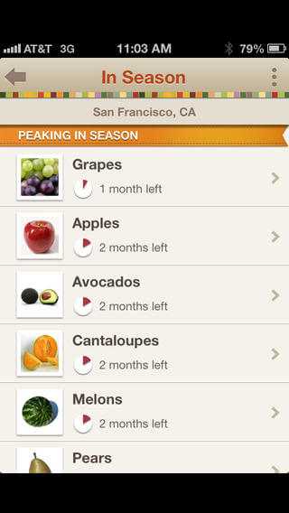 Locavore App