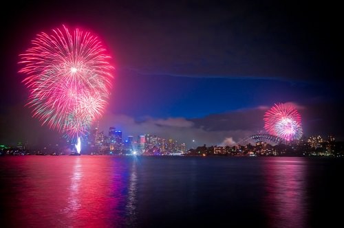 Places to Celebrate the New Year