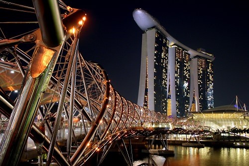 Helix Bridge