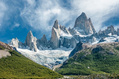 Fitz Roy Patagonia