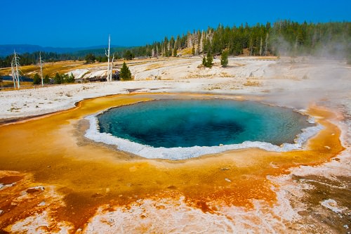 Yellowstone Park United States