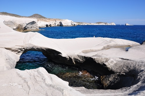 Sarakiniko