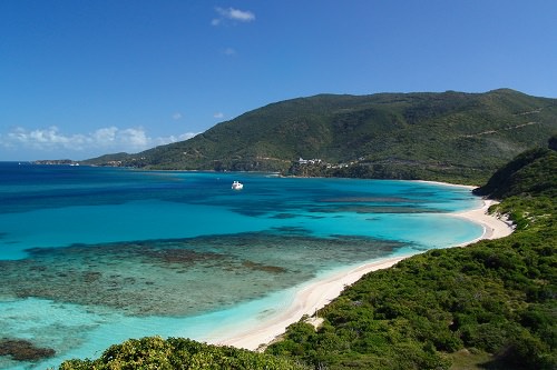 The British Virgin Islands