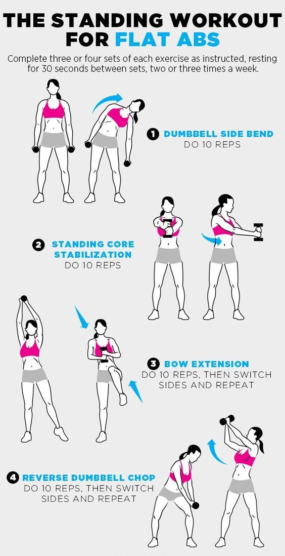 The Standing Workout