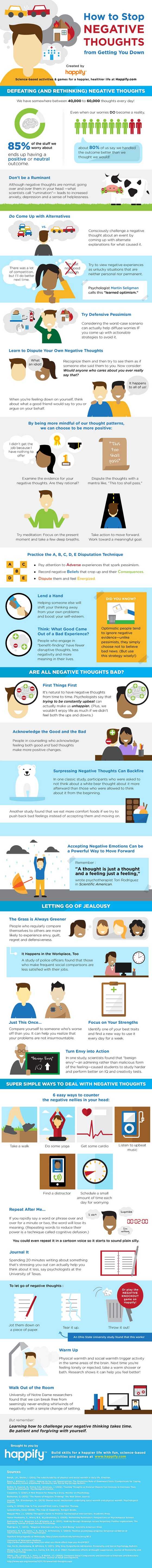 Keep Negativity from Getting You Down with This Infographic