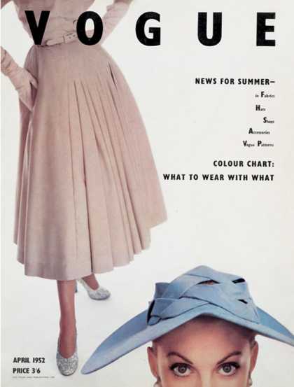 British Vogue Cover April 1952