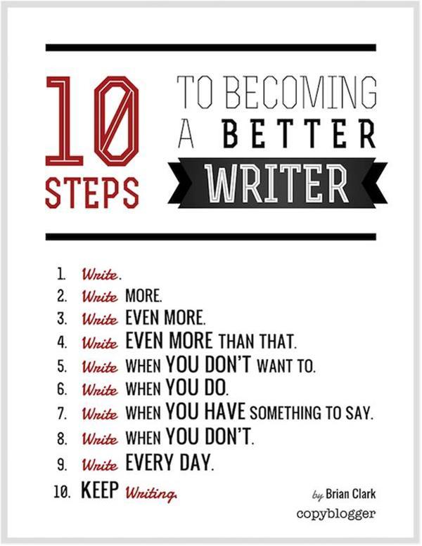 10 Steps To Becoming A Better Writer Infographic