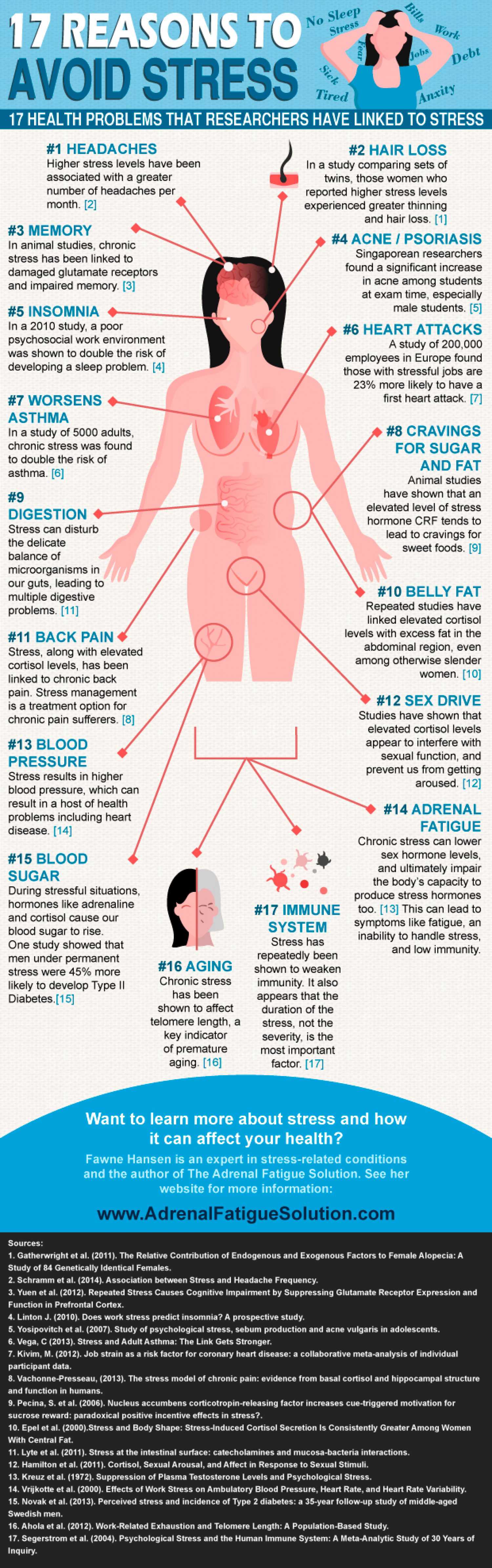 17 Reasons To Avoid Stress