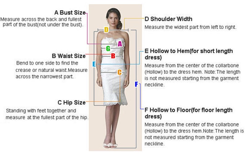 A Self Measure Guide