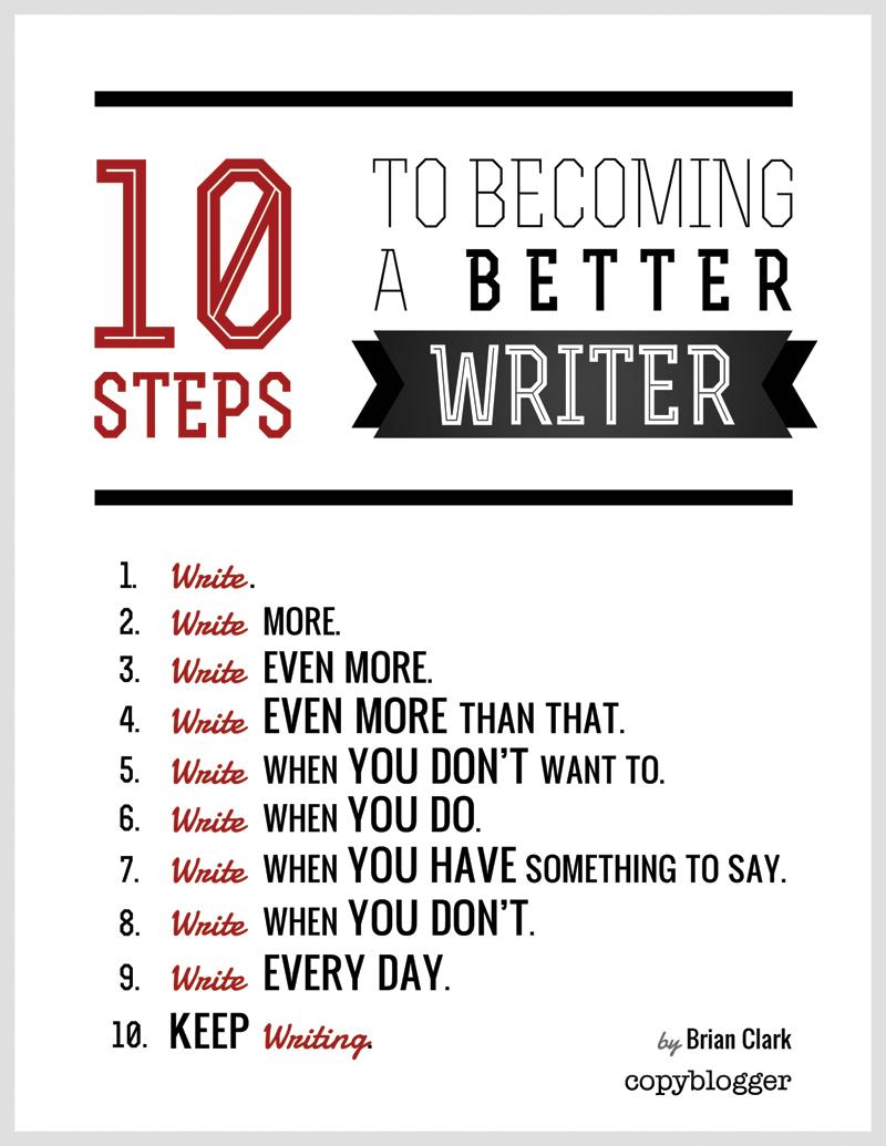 Be A Better Writer Infographic