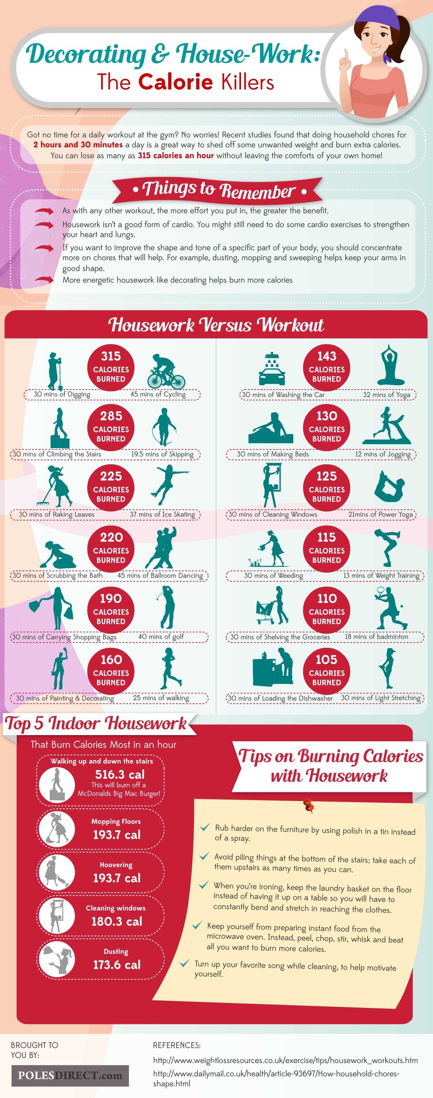 Calorie Killers Infographic