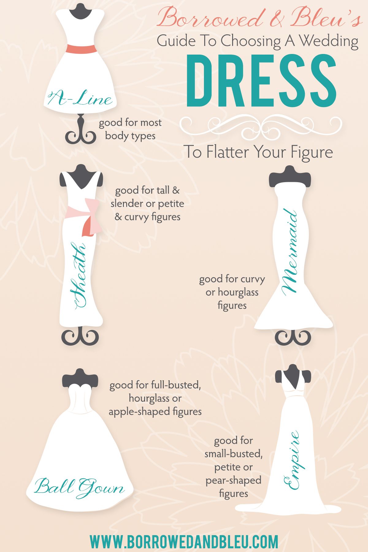 Guide To Choosing A Wedding Dress