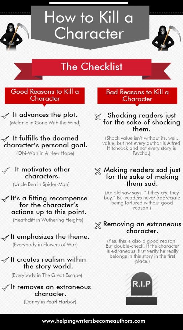 How To Kill A Character Infographic