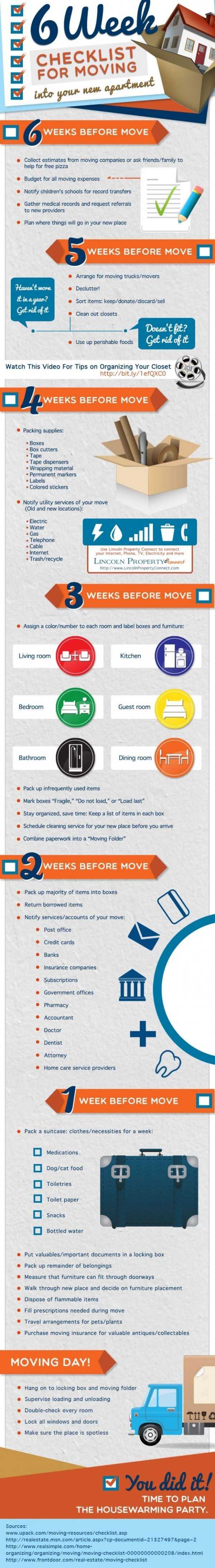 Moving On Up Infographic