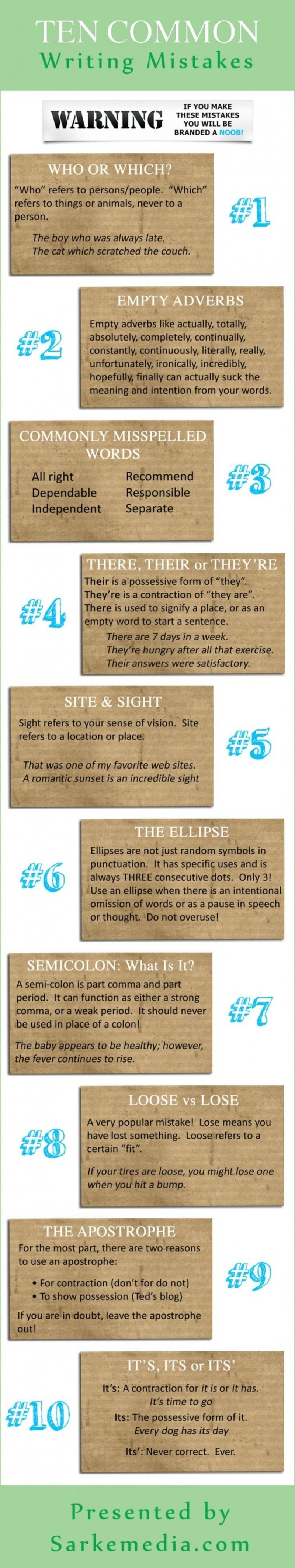 Ten Common Writing Mistakes Infographic