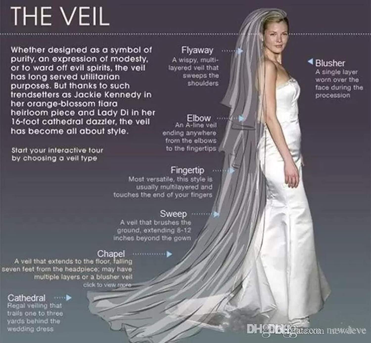 Wedding Dress And Veil