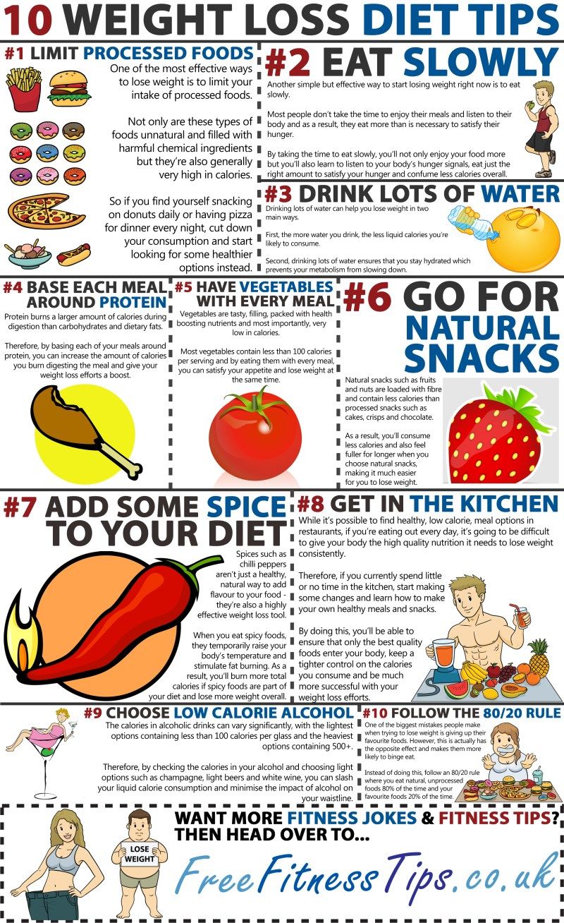 10 Weight Loss Tips