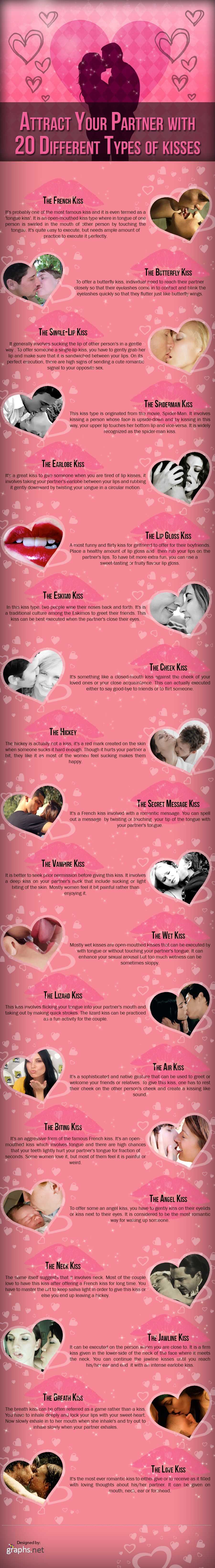 20 Different Types Of Kisses