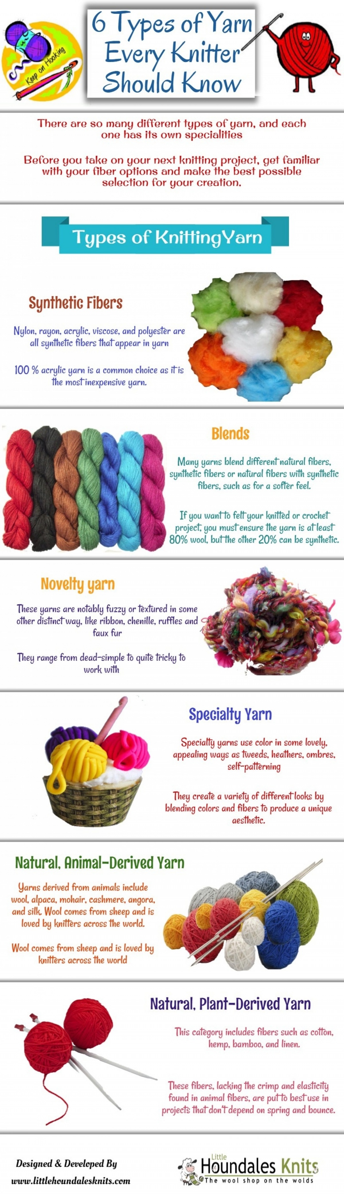 6 Types Of Yarn Every Knitter Should Know