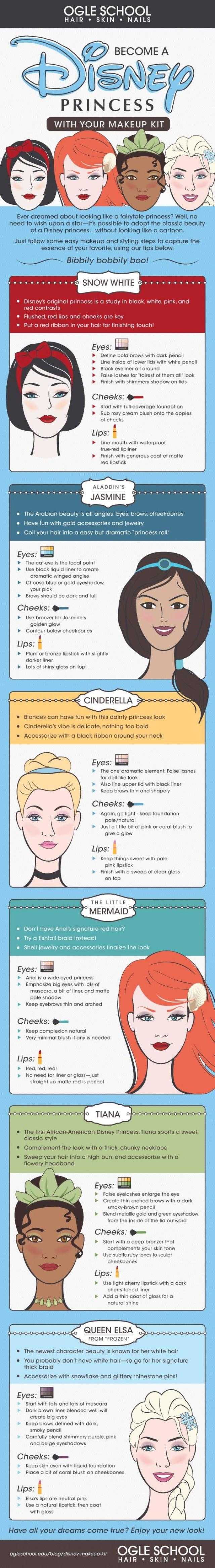 Become A Disney Princess With Your Makeup Kit