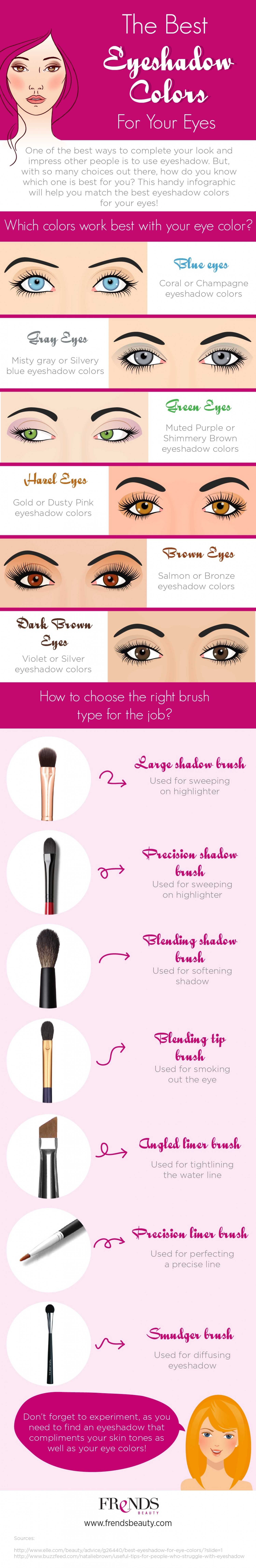 Best Eyeshadow Colors For Eyes