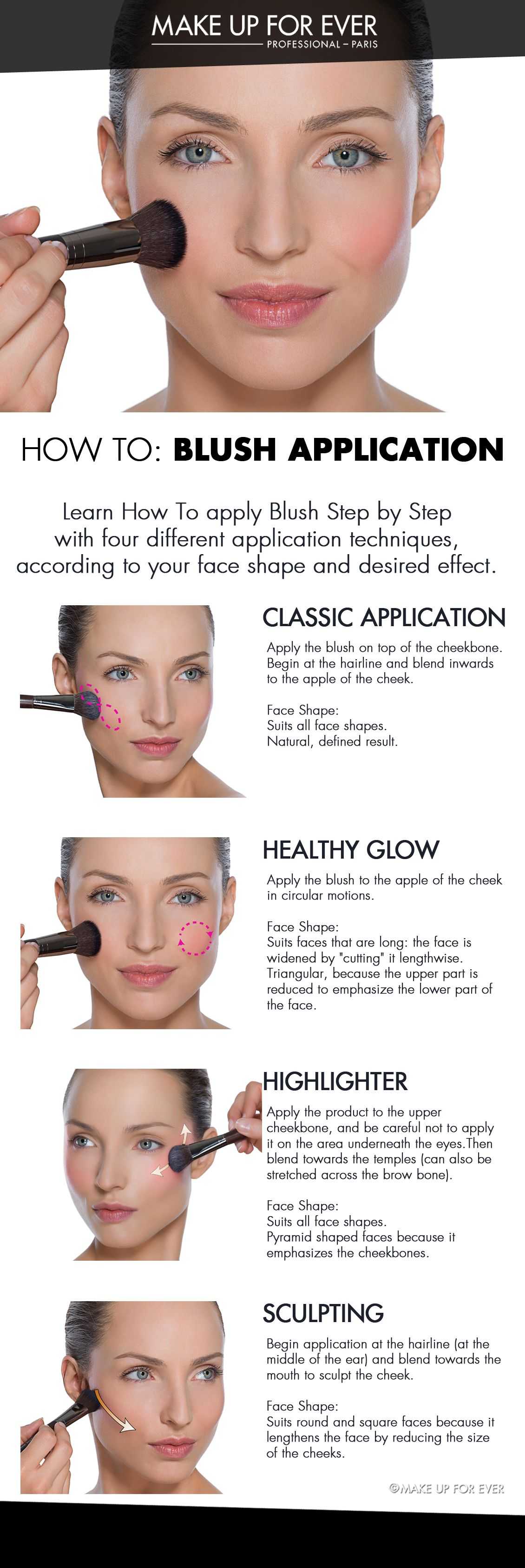 Blush Application Tutorial