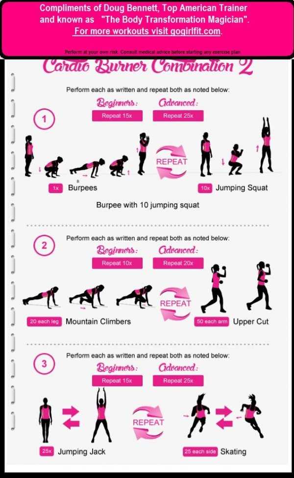 Cardio Burners