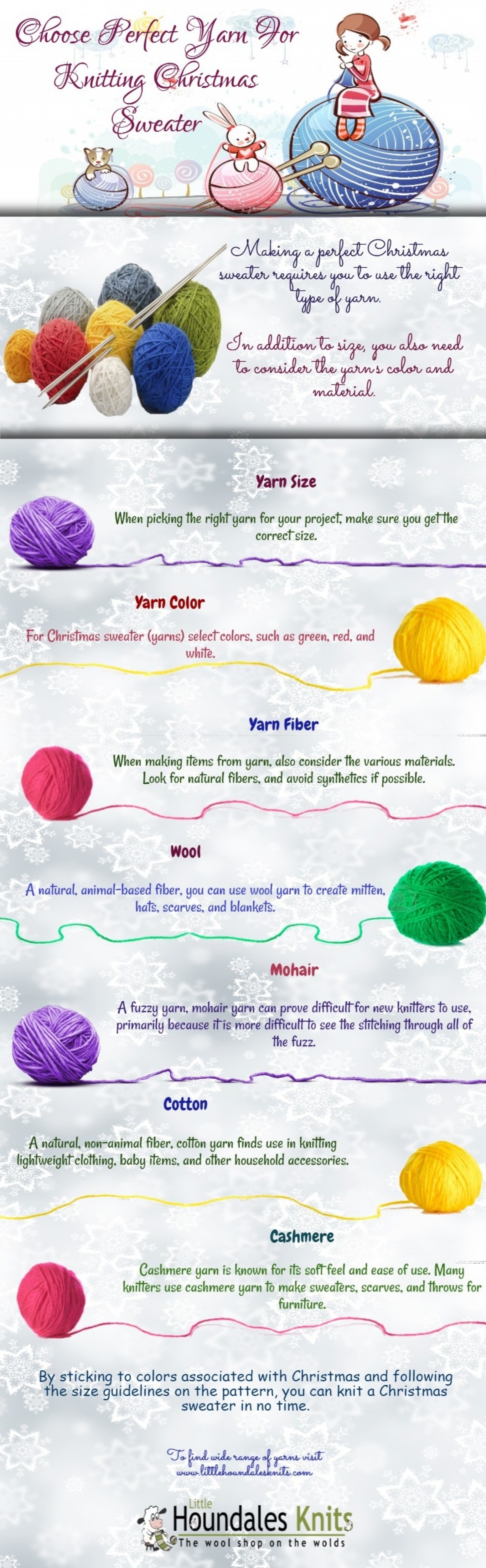 Choosing The Perfect Yarn