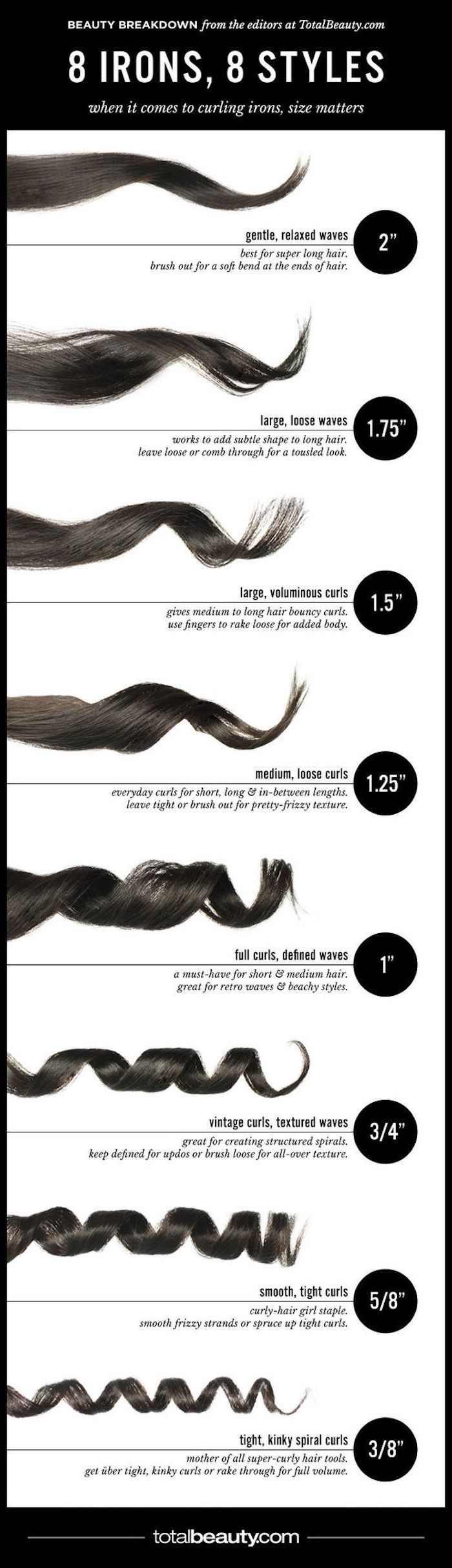 Choosing The Right Curling Iron