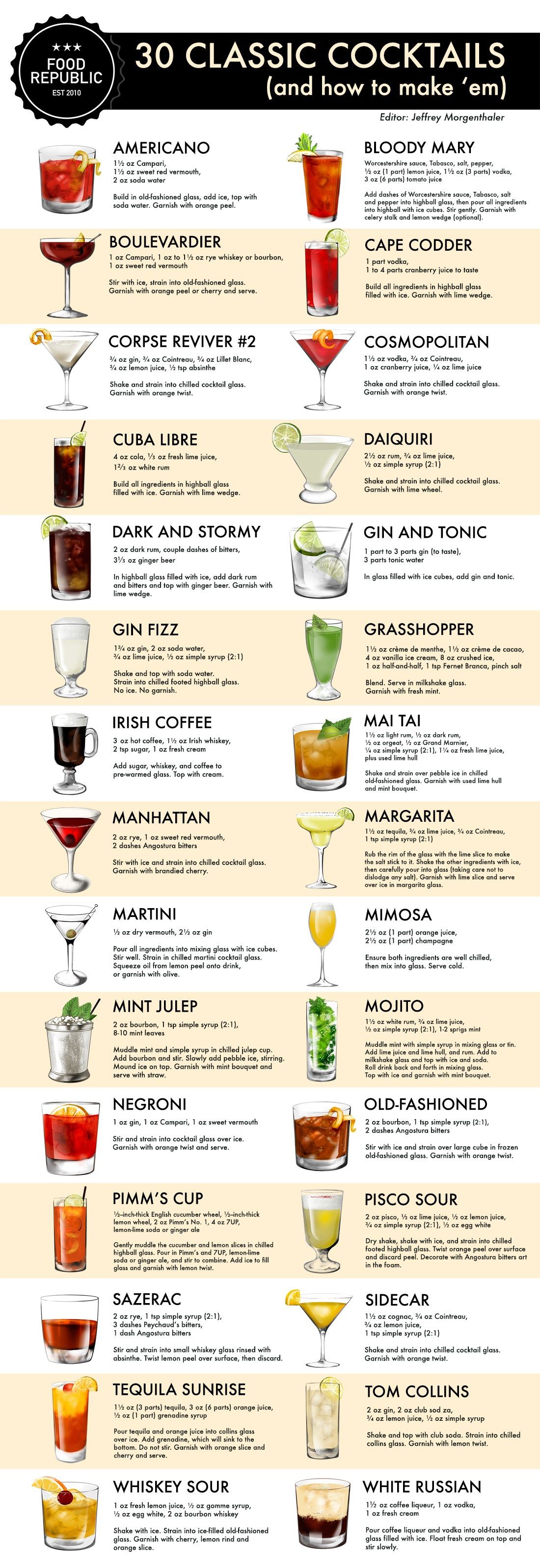 Classic Cocktails