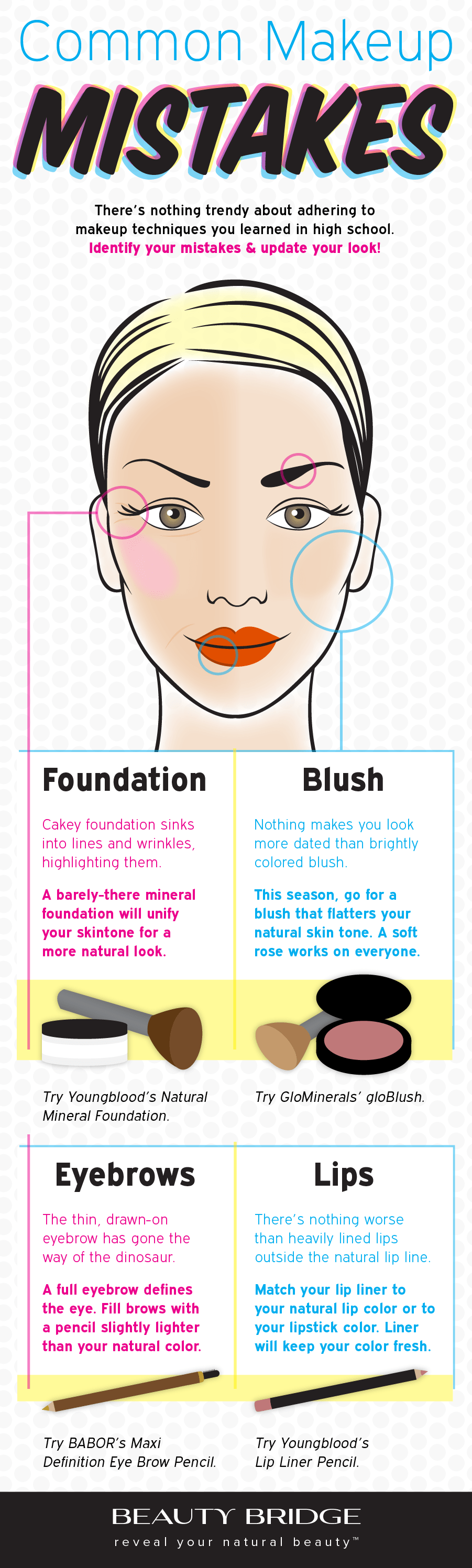 Common Makeup Mistakes To Avoid