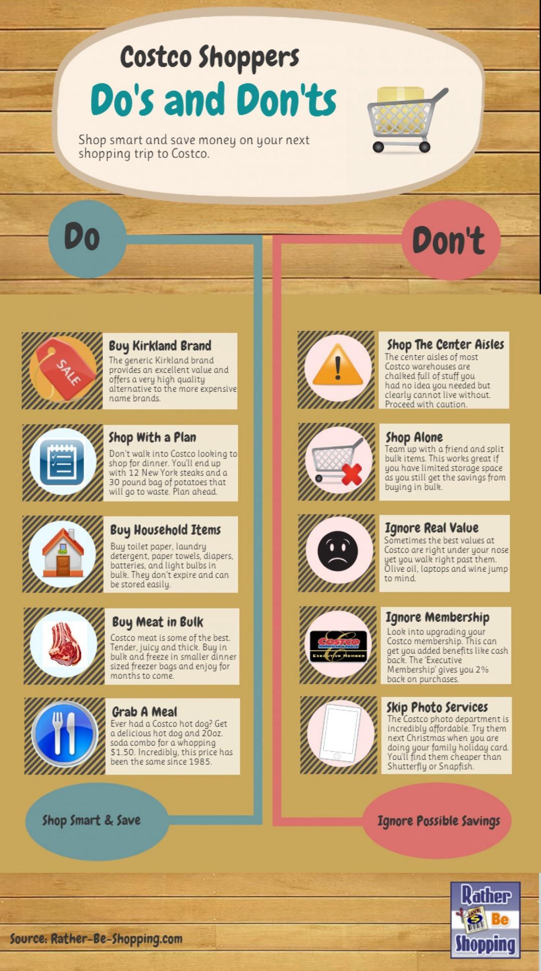 19 Shopping Hacks 🛍 to Save Your Money 💰 - Amerikanki