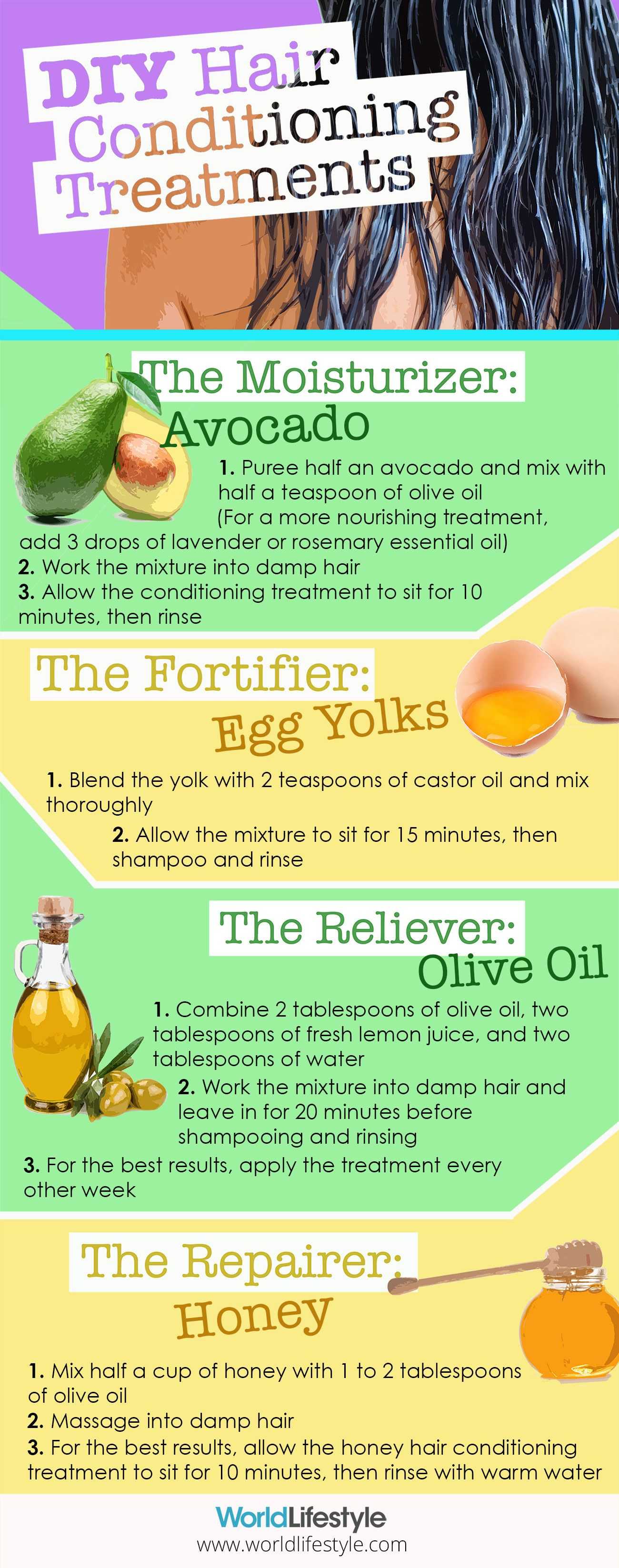 DIY Hair Conditioners