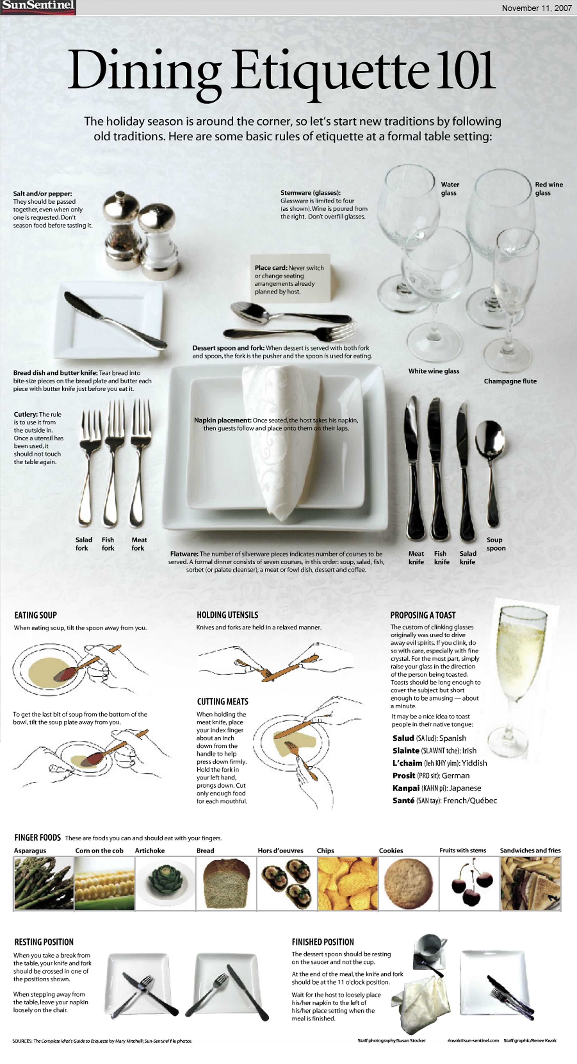 Dining Etiquette