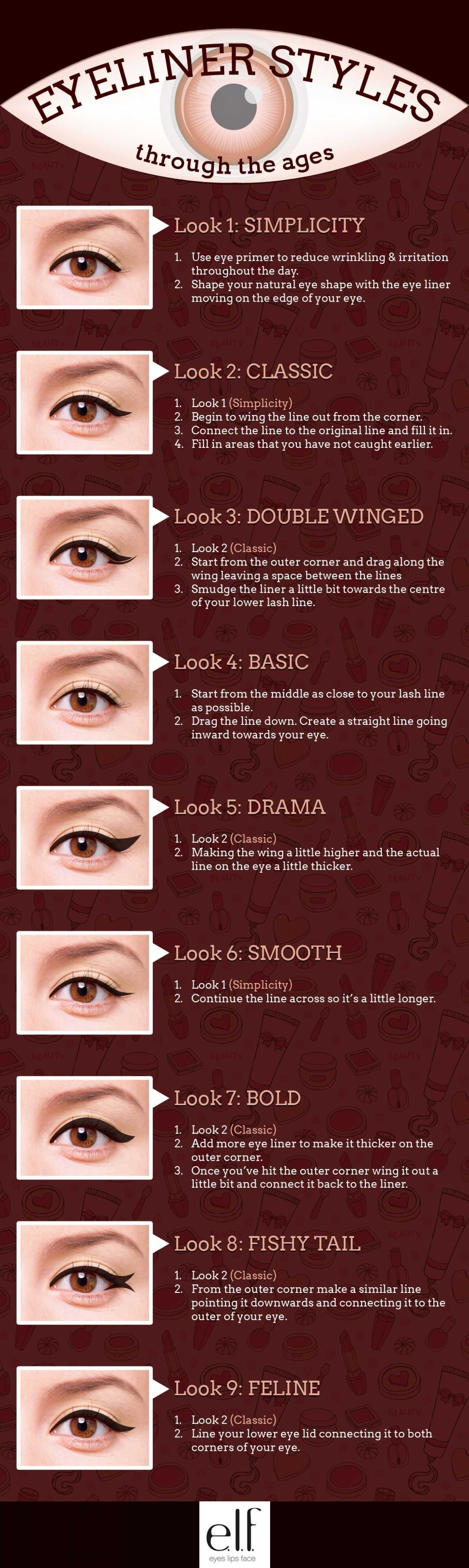 Eye Liner Lesson