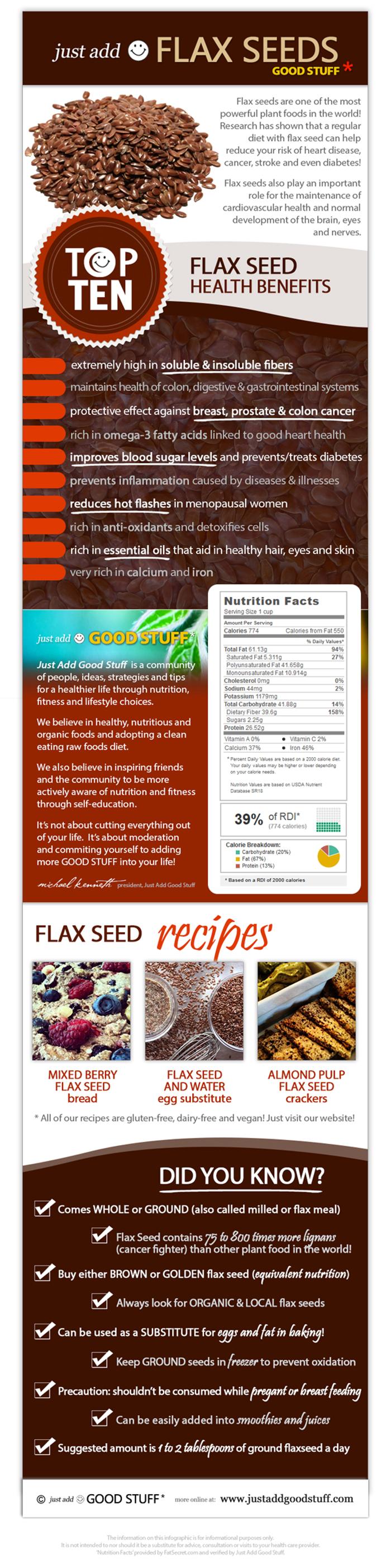 Flax Seed