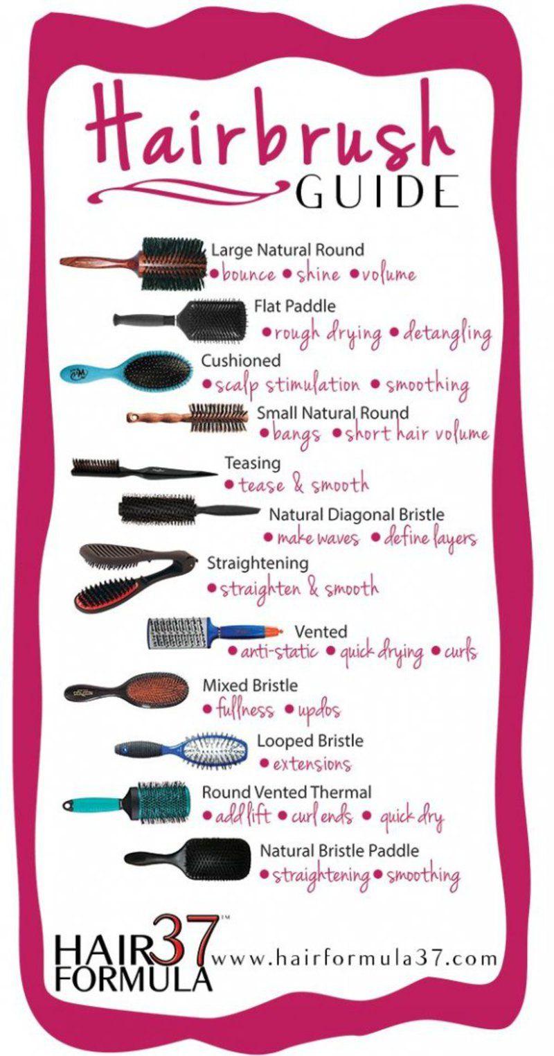 Hairbrush Guide