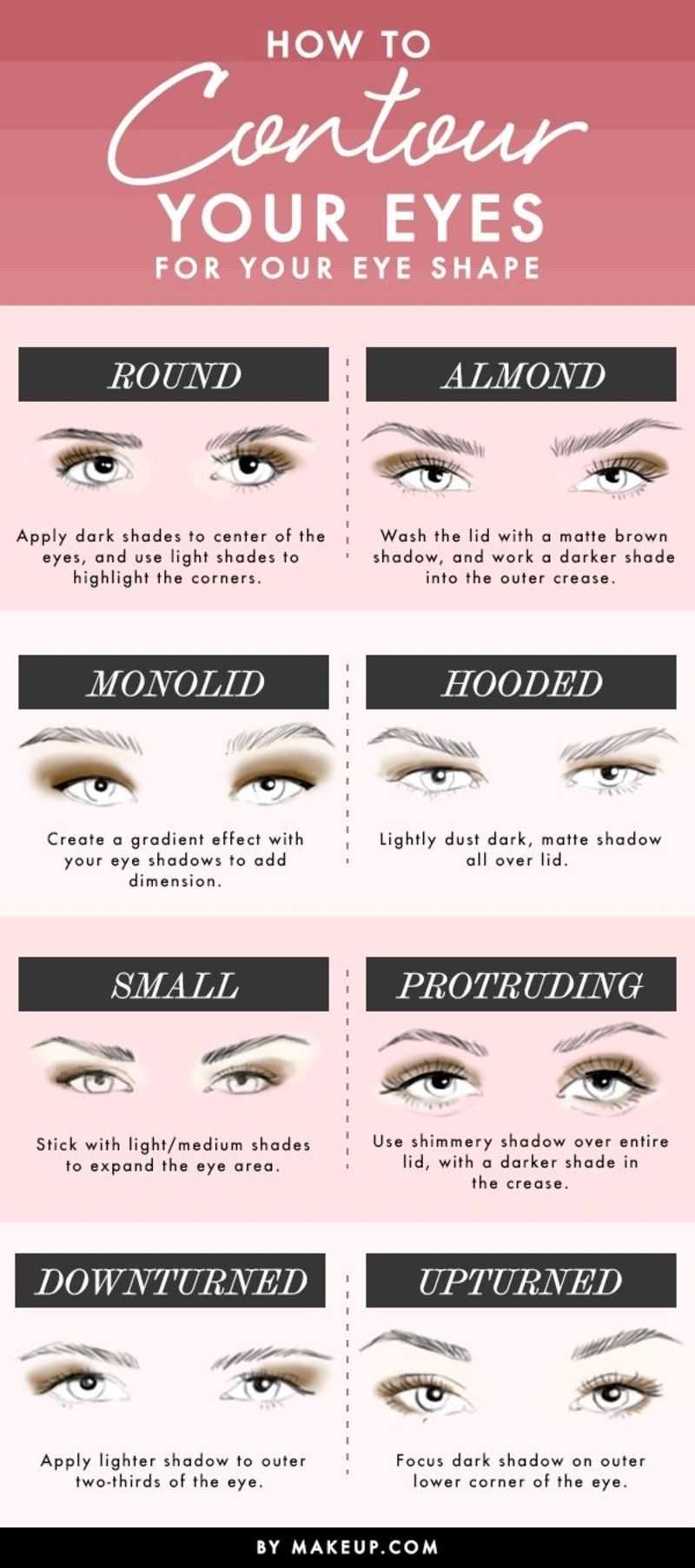 How To Contour Your Eyes And Enhance Your Eye Shape