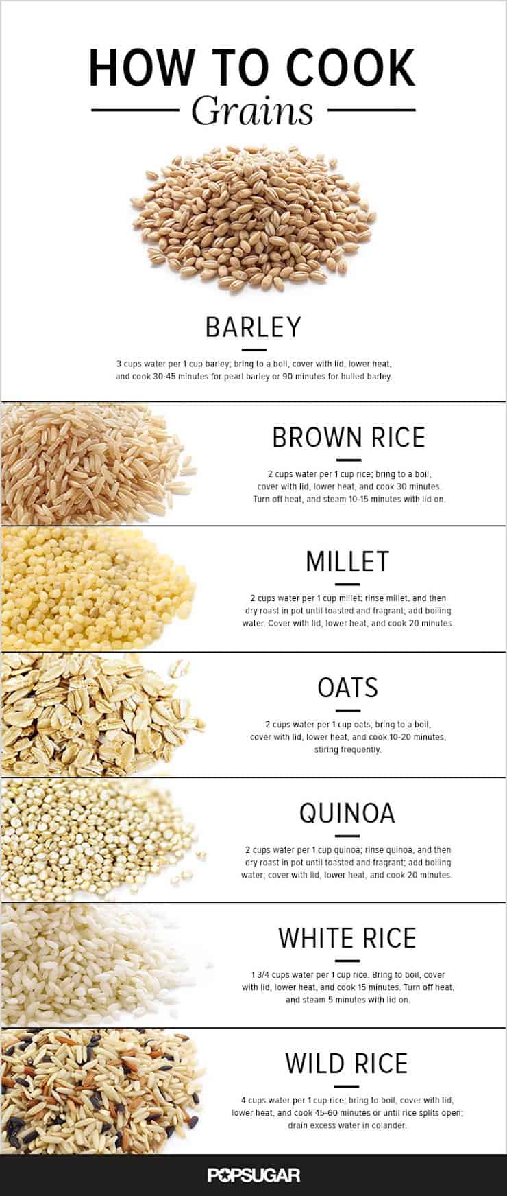 How To Cook Grains