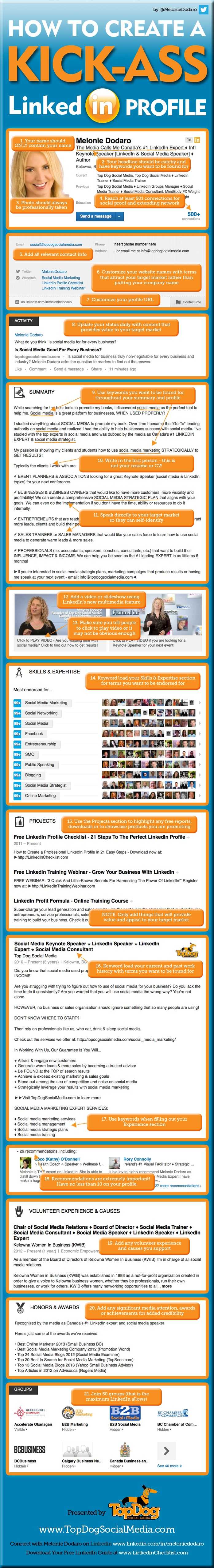 How To Create Kick-Ass Linkedin Profile