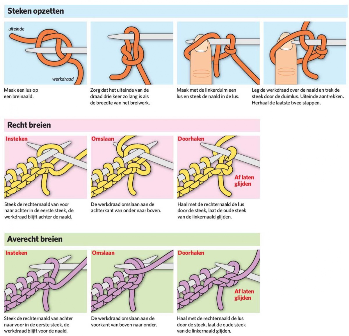 How To Knit Easily