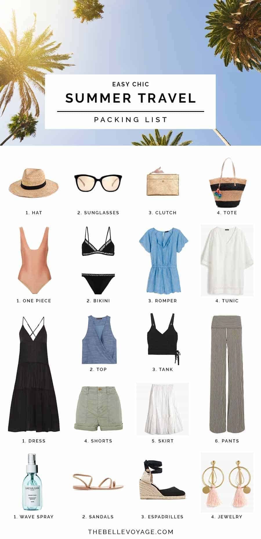 How To Pack For A Beach Vacation