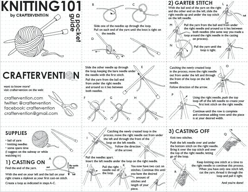 Knitting 101