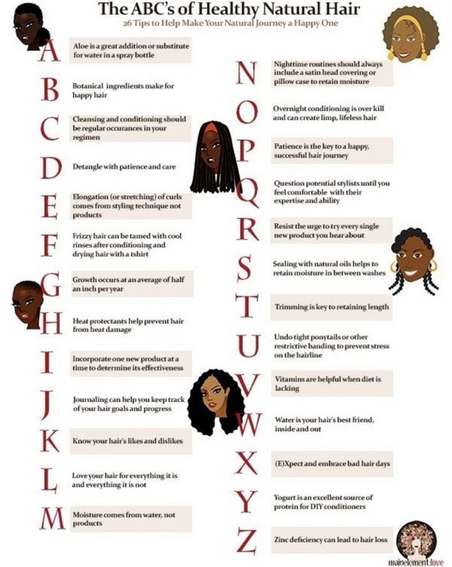 15 Hair Infographics for Your Hair - Amerikanki