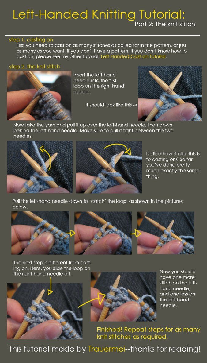 Left Handed Knitting Tutorial