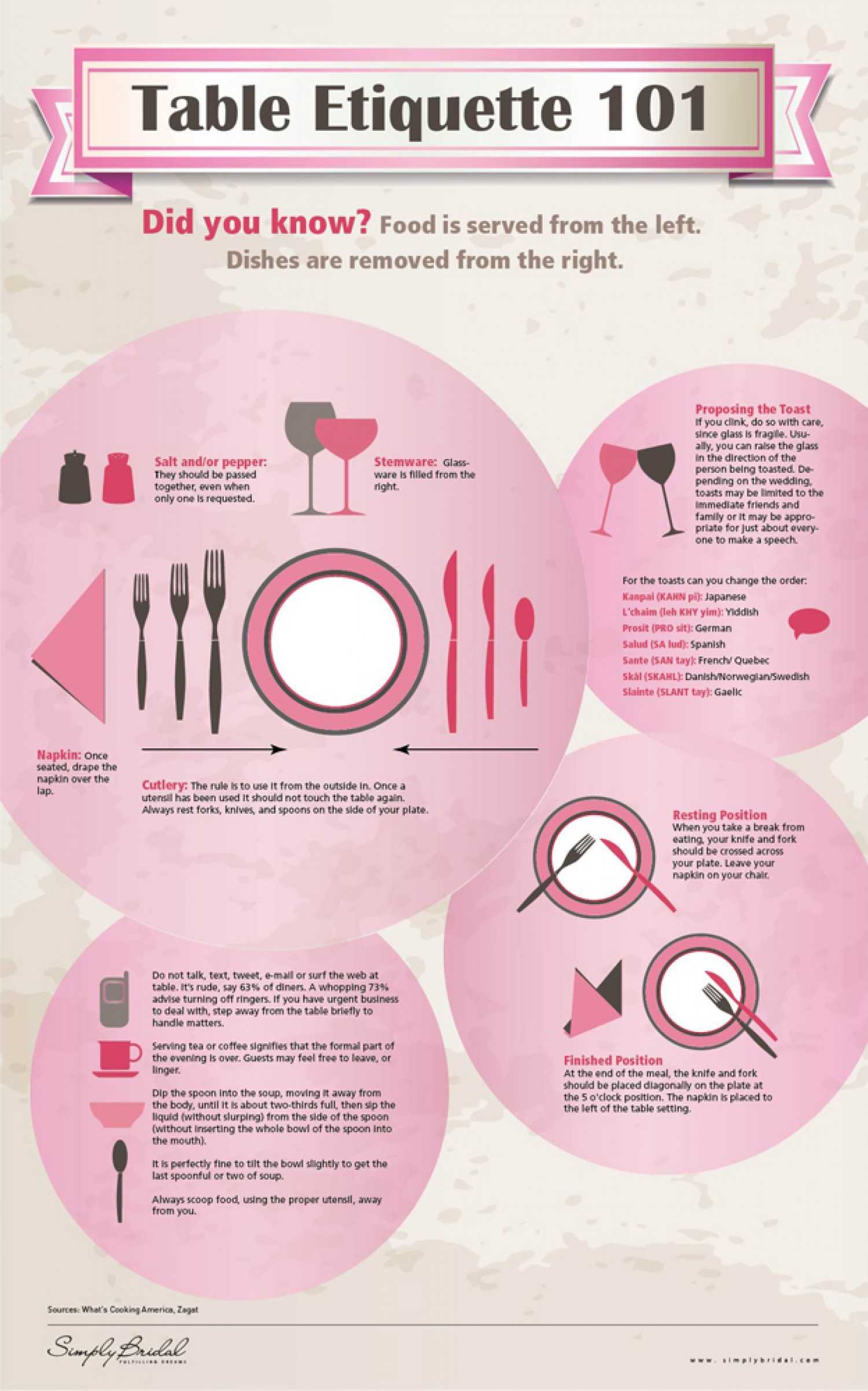 Place Settings & Table Etiquette 101 For Your Wedding