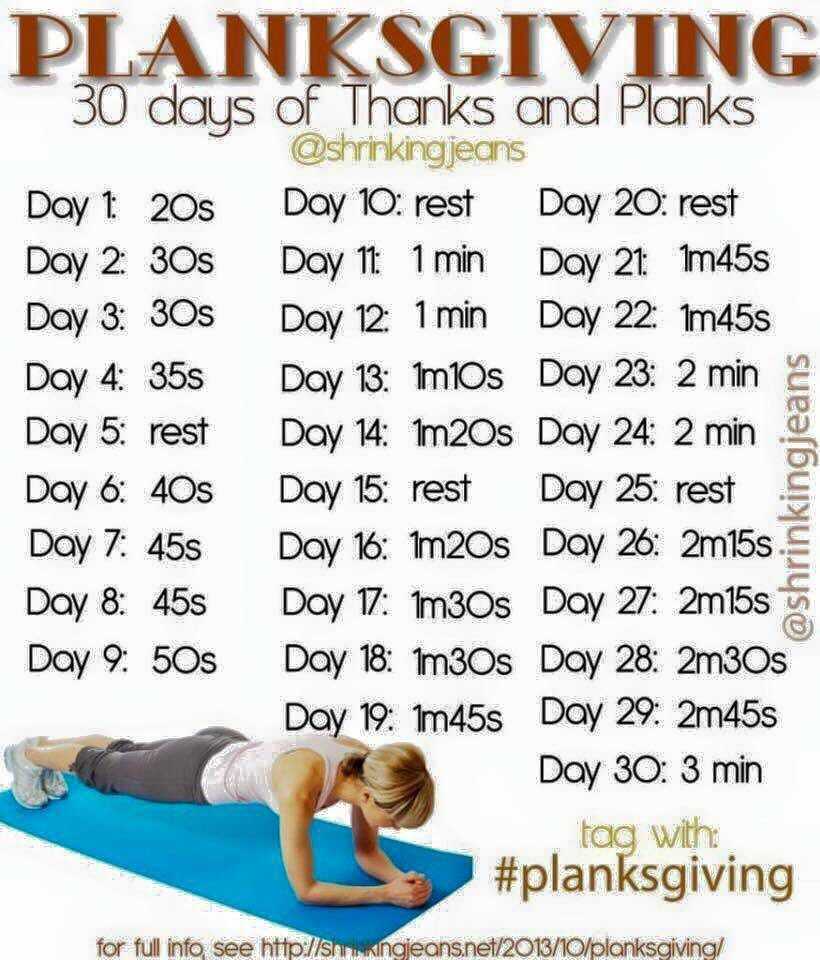 Planksgiving