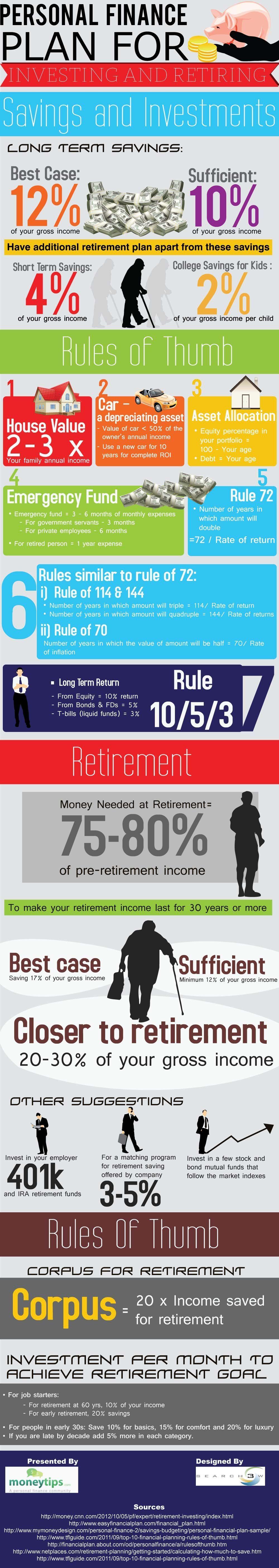 Quick And Dirty Tips To Saving For The Future